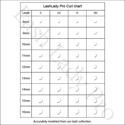 Premium-Volumen-Wimpern 0,05