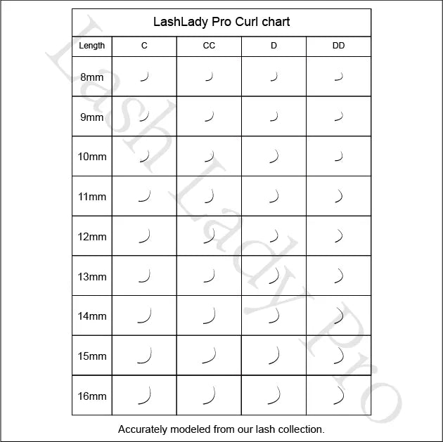 0.10mm Flat Lash ｜ LashLady Pro